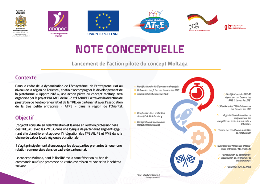 Note-Conceptuelle-Lancement-de-laction-pilote-Moultaqa_1